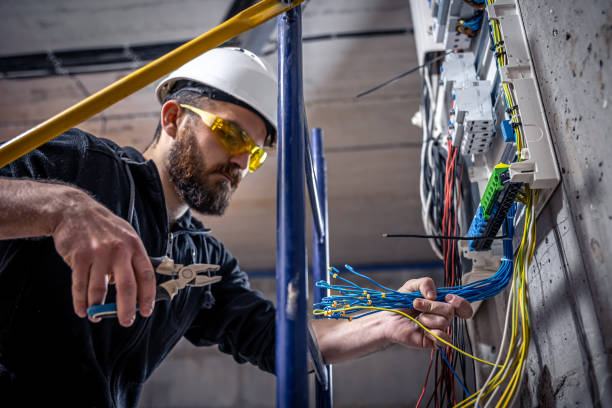 Best Electrical Upgrades for Homes  in Doolittle, TX